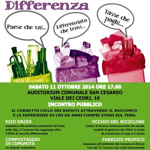 San Cesareo, Il Valore della differenza Casilina